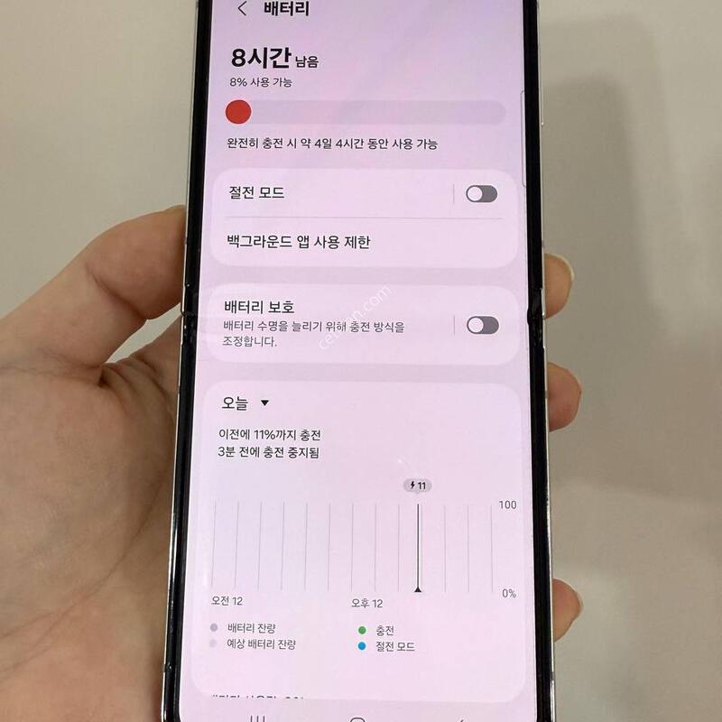 ���ܻ�)������Z�ø�5 ũ�� 512GB