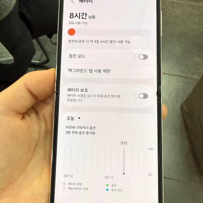 ���ܻ�)������Z�ø�5 ũ�� 512GB