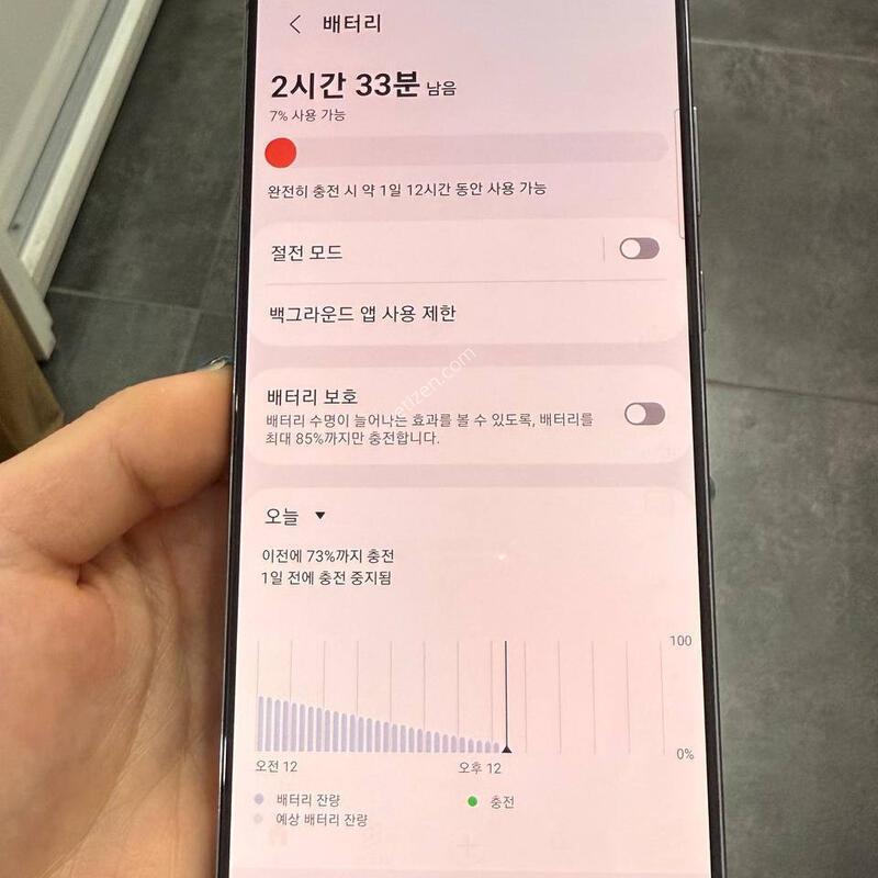 �����ó�Ʈ20 �׷��� 256GB Y1322