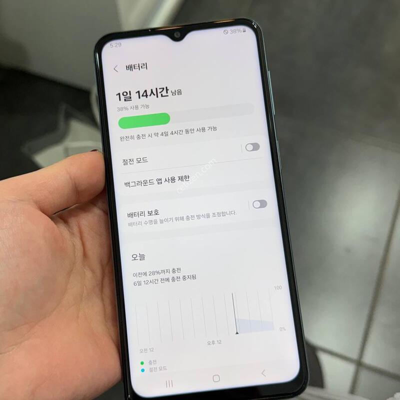 ���ܻ�)�����ù���2 ���� 128GB