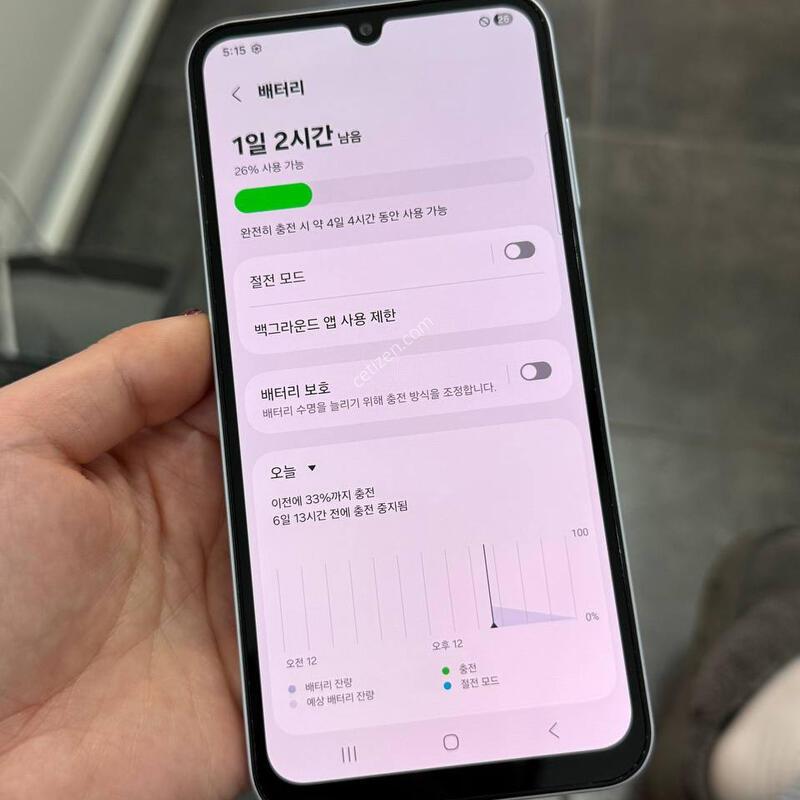 A��/���ܻ�)������A25 ���� 128GB Y1381