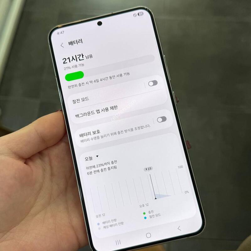 ���ܻ�)������S22+ ȭ��Ʈ 256GB Y1456