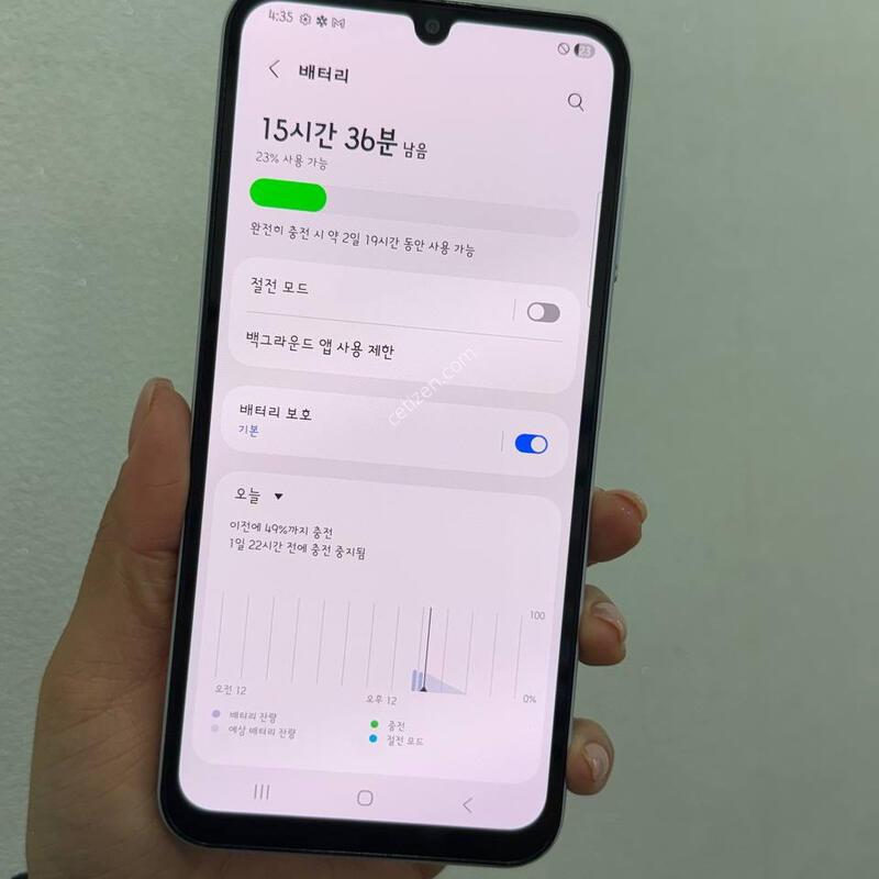 ������A25 ���� 128GB Y1645