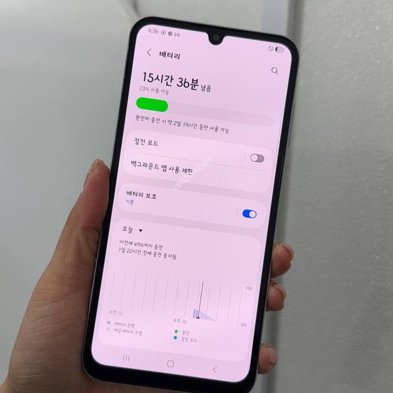 ������A25 ���� 128GB Y1645