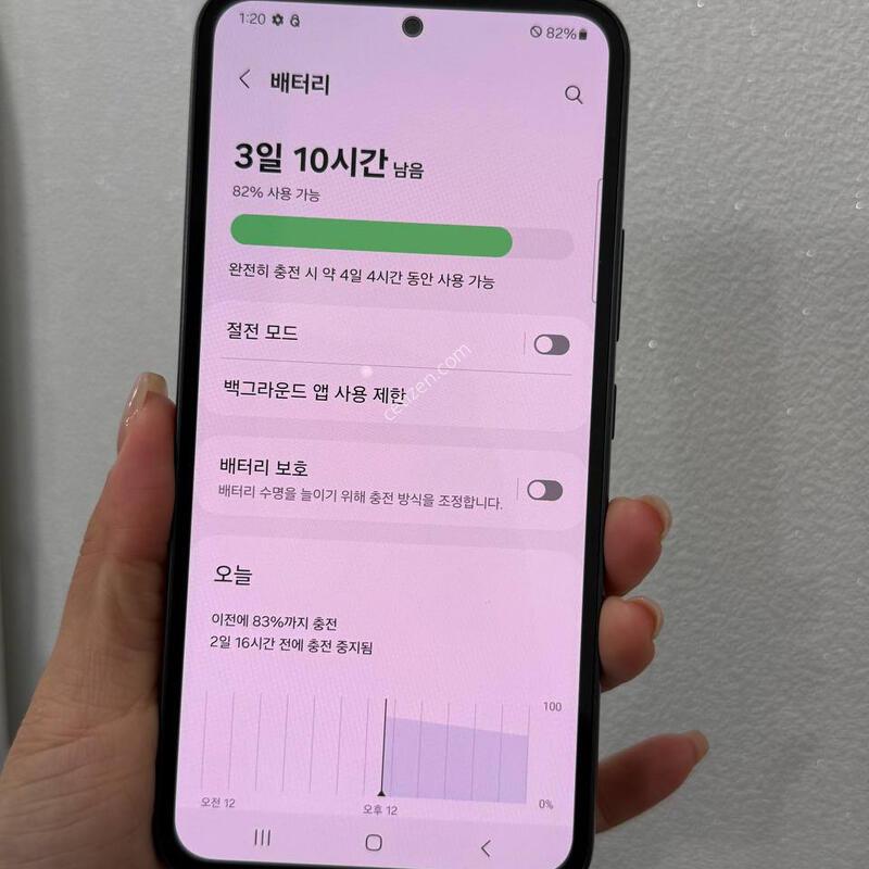 (S��)����������4 �׶�����Ʈ128 Y1715