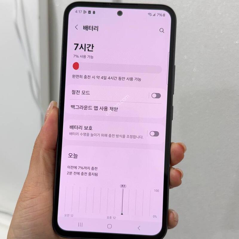 (S��)������A54 �׶�����Ʈ 128 Y1718