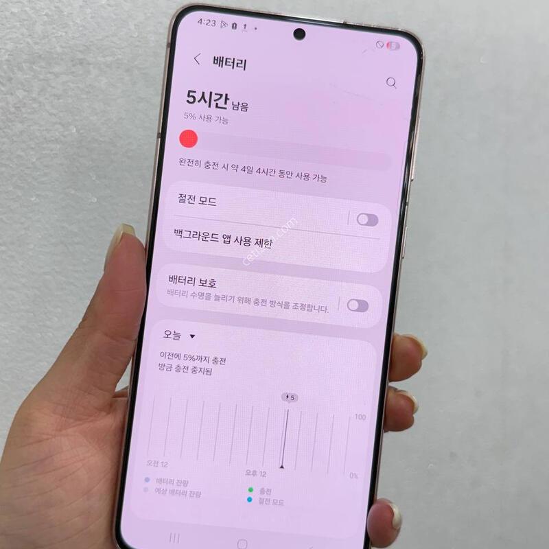 ������S21+ ���̿÷� 256GB Y1740