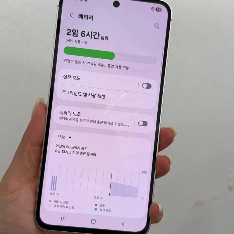 (S��)������S24FE ���� 256 Y1737