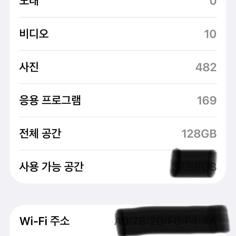 ������15 ���� 128�Ⱑ