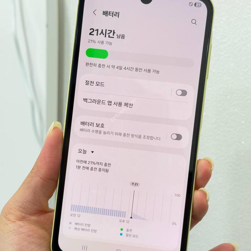 S�޿ܰ�)������A15 ���ο� 128GB Y1759