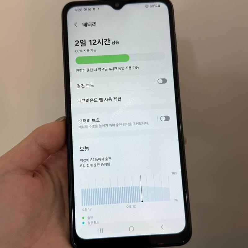 ���ܻ�)�����ÿ��̵�6 ���� 128GB Y1782