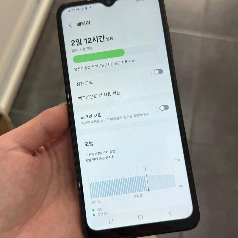 ���ܻ�)�����ÿ��̵�6 ���� 128GB Y1782