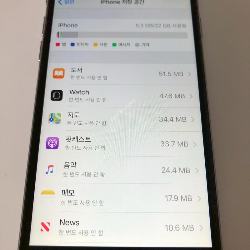 ������6 �׷��� 32�Ⱑ ���͸�97% ��� ���(29600)