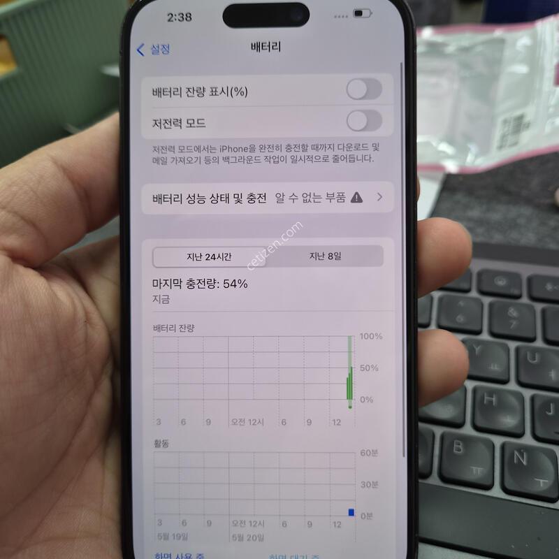 (5004)15���� 128