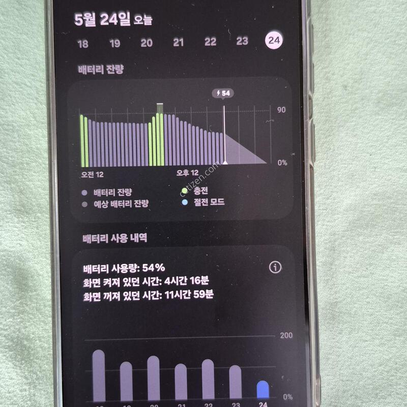 ������S23�÷���