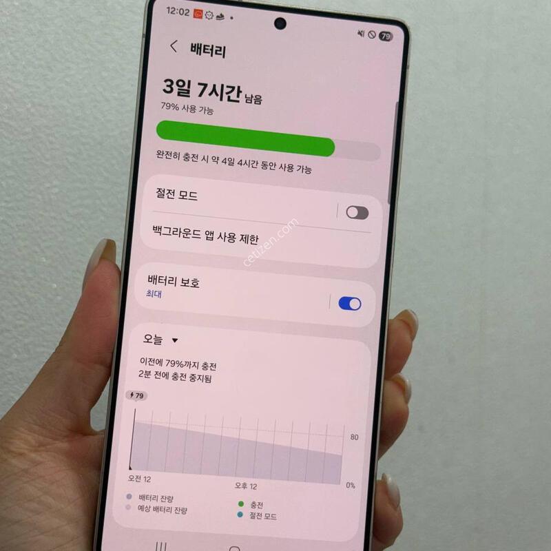 S��/��������)������S25��Ʈ�� ���� 512GB Y1872
