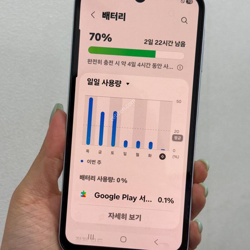 S�޿ܰ�)�����ù���3 ���� 128GB Y1985