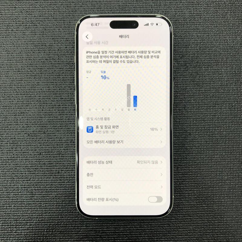 ������15���� ȭ��Ʈ 256G,����������,���͸�����97%,�����ϰ� �Ǹ��մϴ�