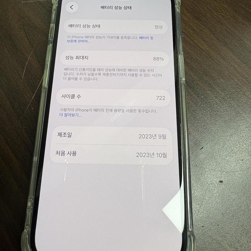 ������15 128gb