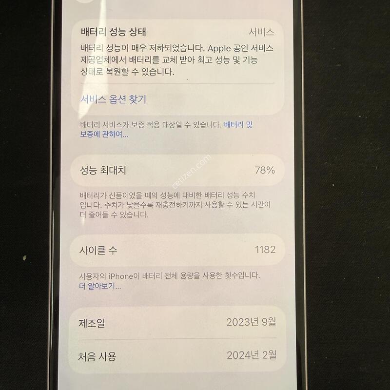 ������ 15 128GB