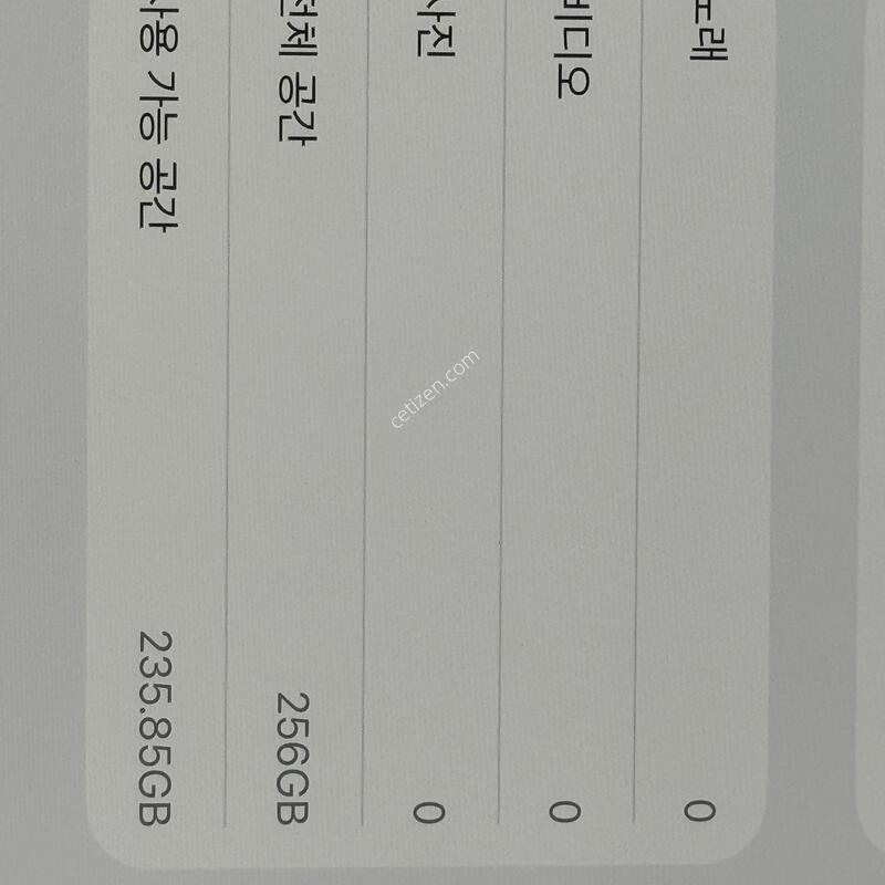 ������ 12 256