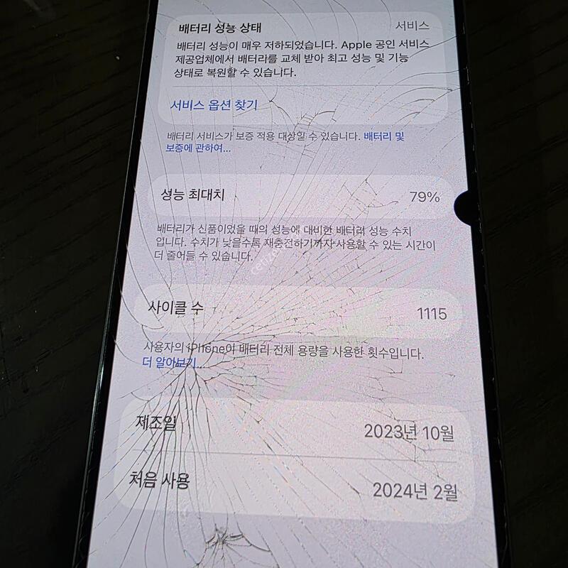 ������15���� 128GB