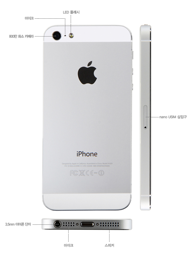 아이폰5 전면 실제 크기
